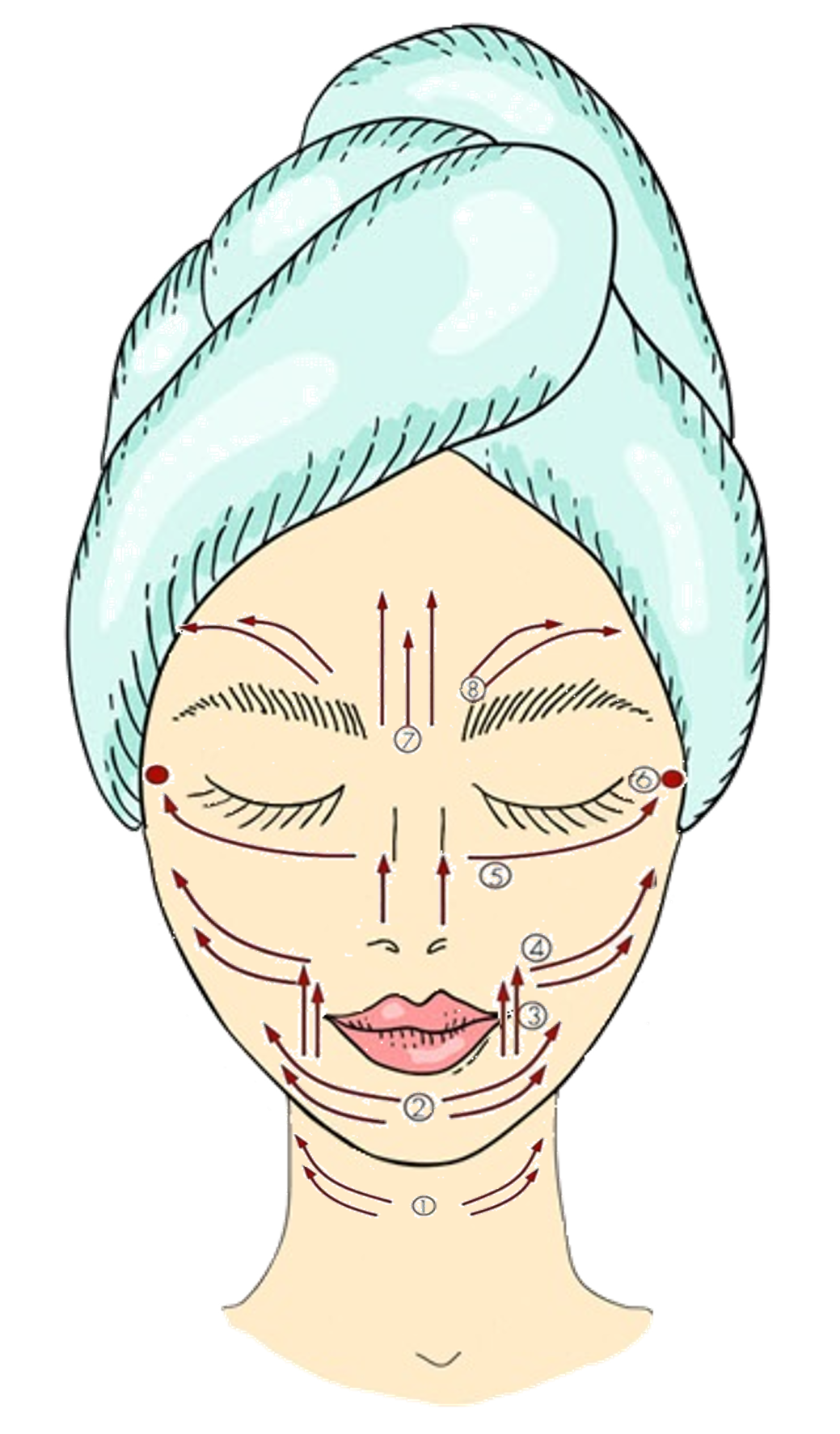 How to do facial cupping