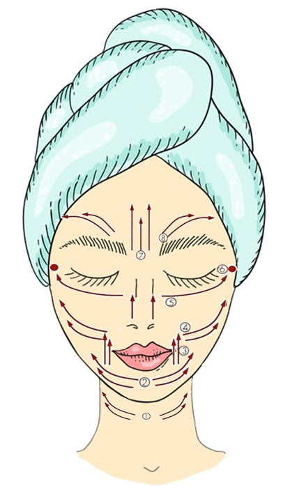 How to do facial cupping